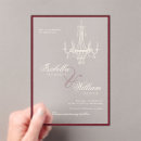 Recherche de style invitations Rétro