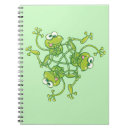 Recherche de grenouilles carnets Amoureux des grenouilles