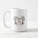 Recherche de possibilités tasses Inspirant