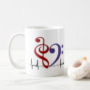Recherche de note de coeur tasses Amoureux de musique