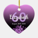 Suche nach geburtstag 60 ornamente Für sie