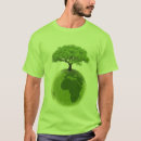 Recherche de vert allant La terre