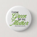 Recherche de reine mère badges Pour tous