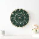 Recherche de sans fond horloges Pour eux