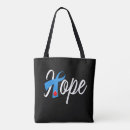 Recherche de types sacs Bleu