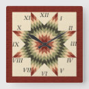 Recherche de composition horloges Tissu