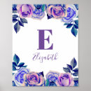 Suche nach babymädchen kinderzimmer poster Für sie