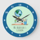 Suche nach education wanduhren Teacher