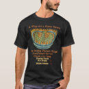 Recherche de pathfinder tshirts Mdn