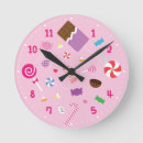 Suche nach süßigkeiten wanduhren Schokolade