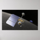 Recherche de planètes système solaire posters Extérieur