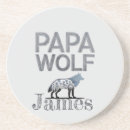 Suche nach wolf untersetzer Silhouette