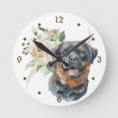 Suche nach rottweiler wanduhren Rotweiler