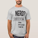 Suche nach begriff tshirts Geek
