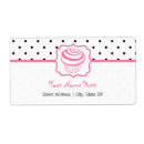 Suche nach firmen etiketten Geburtstag