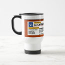 Suche nach symptome tassen Koffein