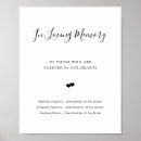 Suche nach in loving memory poster In liebevoller erinnerung