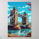 Recherche de vecteur posters Vintage
