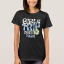 Recherche de tulum tshirts Voyage