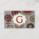 Recherche de vecteur floral cartes visite Fleurs