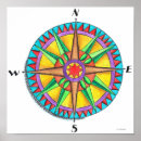 Suche nach ausrichtung poster Vertikal