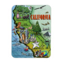 Recherche de cartographie magnets Dessin