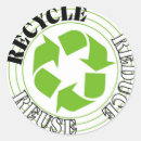 Recherche de de recyclage autocollants Vert