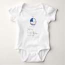 Recherche de math bébé vêtements Professeur de maths