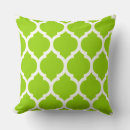 Recherche de treillis coussins Contemporain
