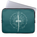 Recherche de la communauté coques Lotr