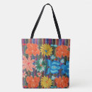 Recherche de broderie sacs Motif