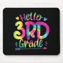 Suche nach klassen mousepads Farbe