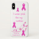 Recherche de ruban de conscience iphone coques Traitement