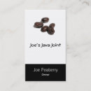 Recherche de grain de café cartes visite Cappuccino