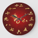 Recherche de chinese horloges Dragon