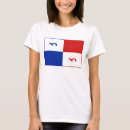 Recherche de nationalité vêtements Géographie