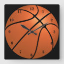 Suche nach basketball wanduhren Kugel