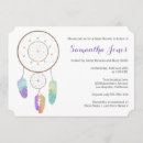 Recherche de receveur invitations Plume