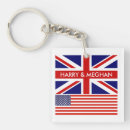 Recherche de drapeau anglais s porteclés Prise union
