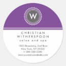 Recherche de stylistes autocollants Customer