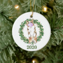 Suche nach walisisch ornamente Weihnachten