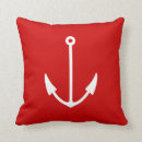Recherche de navigation coussins Mer