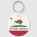 Suche nach neuseeland schlüsselanhänger Aotearoa