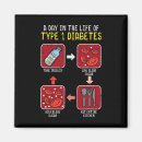 Suche nach diabetiker magnete Typ