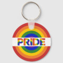 Suche nach lgbt schlüsselanhänger Gay pride