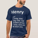 Recherche de henry Père