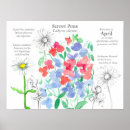 Suche nach birther poster Blume des geburtsmonats
