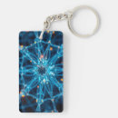 Recherche de neurone porteclés Science