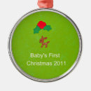 Suche nach 2011 ornamente Weihnachten
