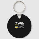Recherche de humour de bureau porteclés Travail à domicile